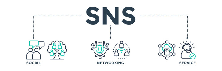 SNS banner web icon concept of social networking service with icon of communication, chat, community, internet, and user. Vector illustration