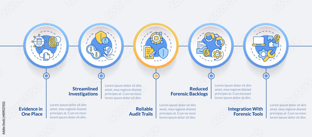 Poster digital forensics analytics circle infographic template. data visualization with 5 steps. editable t