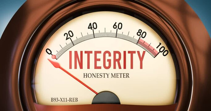 Honesty meter showing zero of integrity. None of it, minimum value, below the norm. At the bottom or lack of integrity.