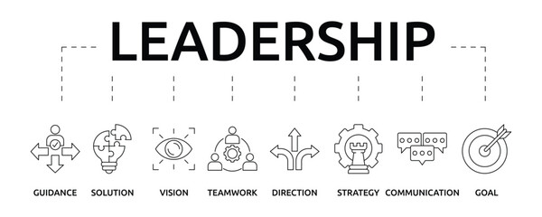 Leadership banner with icon and keywords