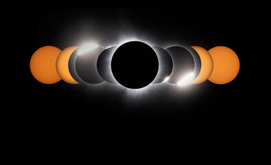 Total Solar Eclipse Composite 2024