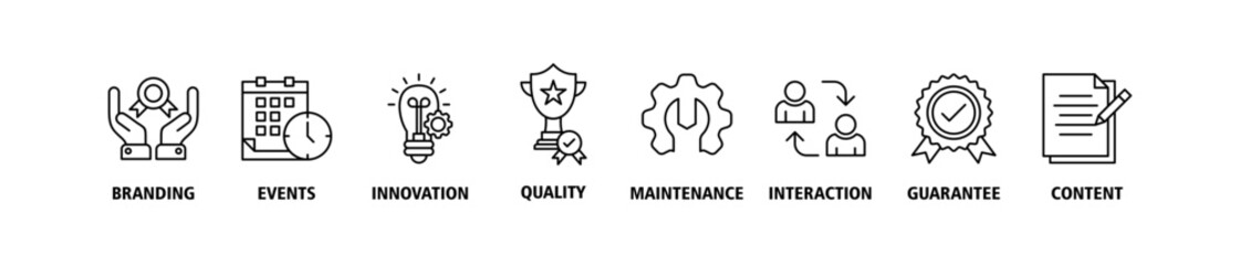 Customer engagement banner web icon set vector illustration concept with icon of branding, events, innovation, quality, maintenance, interaction, guarantee, content