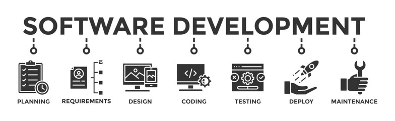 Software development life cycle banner web icon vector illustration concept of sdlc with icon of planning, requirements, design, coding, testing, deploy and maintenance