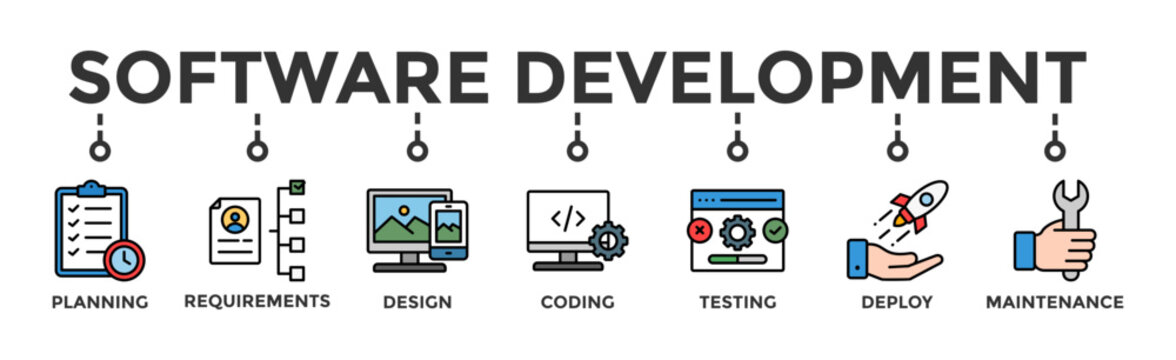 Software development life cycle banner web icon vector illustration concept of sdlc with icon of planning, requirements, design, coding, testing, deploy and maintenance