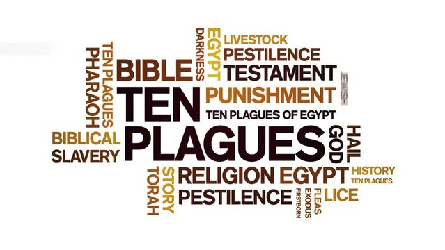 Ten Plagues animated word cloud;text design animation tag kinetic typography seamless loop.