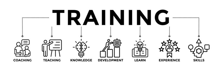 Training banner icons set for education with black outline icon of coaching, teaching, knowledge, development, learning, experience, and skills