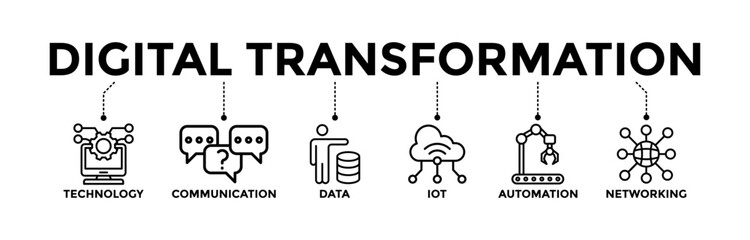 Digital transformation banner icons set with black outline icon of technology, communication, data, iot, ict, automation, internet, and networking