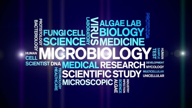 Microbiology animated word cloud;text design animation tag kinetic typography seamless loop.