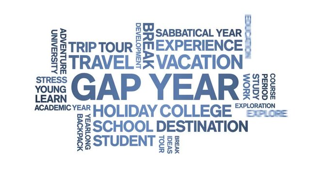 Gap Year animated word cloud;text design animation tag kinetic typography seamless loop.