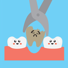 Tooth loss. Medicine, the concept of health care. The concept of dental care.