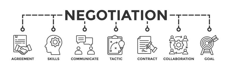 Negotiation banner web icon vector illustration concept for business deal agreement and collaboration with icon of skills, communicate, tactic, contract, and goal