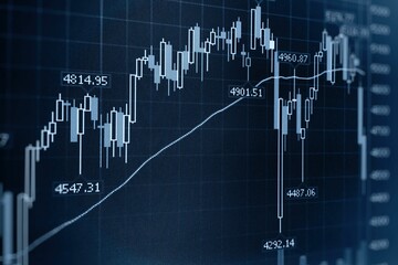 market graph