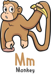 Alphabet shaped monkey animals cartoon vector