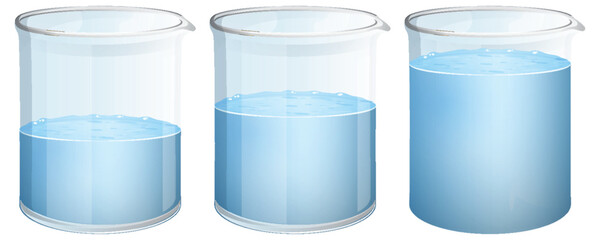 Three beakers showing increasing water levels