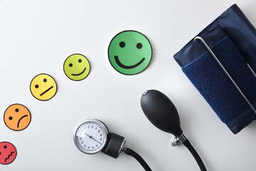 Concept of successful blood pressure control with emotional faces