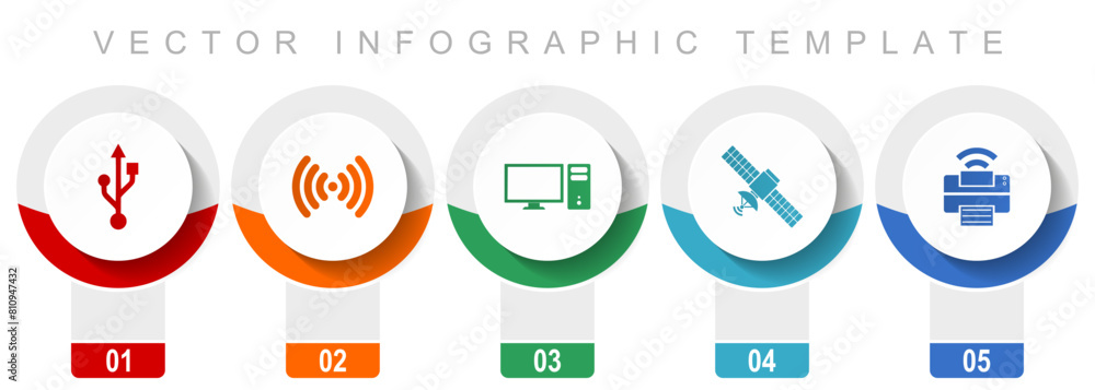 Aufkleber technology icon set, miscellaneous vector icons such as usb, wifi, computer, satellite and printer, 