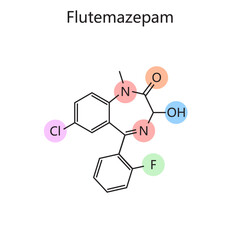 Chemical organic formula of Flutemazepam diagram hand drawn schematic vector illustration. Medical science educational illustration