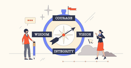 Leadership compass for goal achievement in tiny person neubrutalism concept. Courage, wisdom, vision and integrity as skills for successful business targets vector illustration. Coaching and guidance