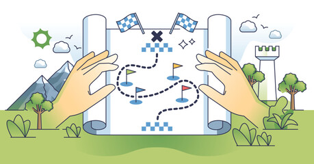 Strategy map for journey or process with obstacles outline hands concept. Path presentation with possible risks, opportunities and finish goal vector illustration. Effective direction management.