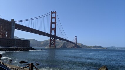 golden gate bridge city