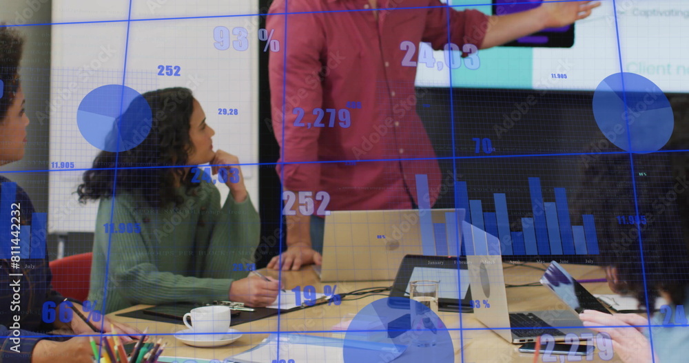 Poster image of multiple graphs and changing numbers over diverse coworkers discussing product design