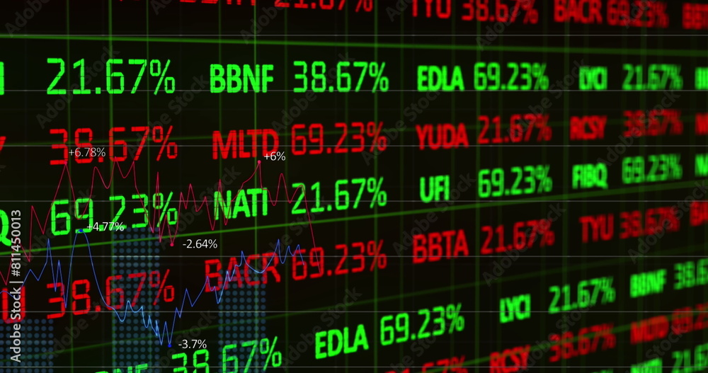 Poster this stock market data composition has a red and green color scheme