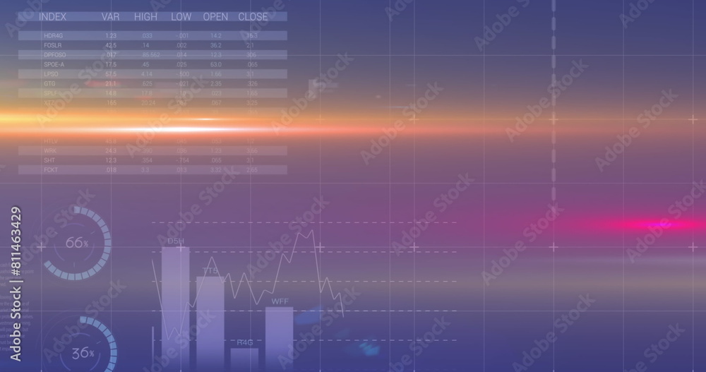 Poster stock market data displaying on digital screen, showing various indices