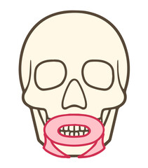 口角下制筋、口輪筋