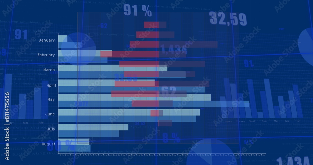 Poster image of multiple graphs, grid pattern and changing numbers over blue background