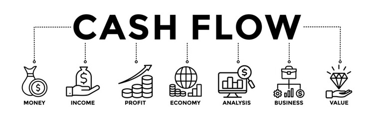 Cash flow banner icons set for business and finance circulation with black outline icon of money, income, profit, economy, analysis, business, and value