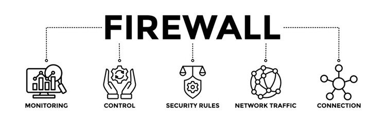 Firewall banner icons set for network security system with black outline icon of monitoring, control, security rules, network traffic, and connection