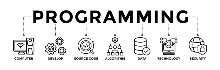 Programming banner icons set with icon of computer, develop, source code, algorithm, data, technology, and security