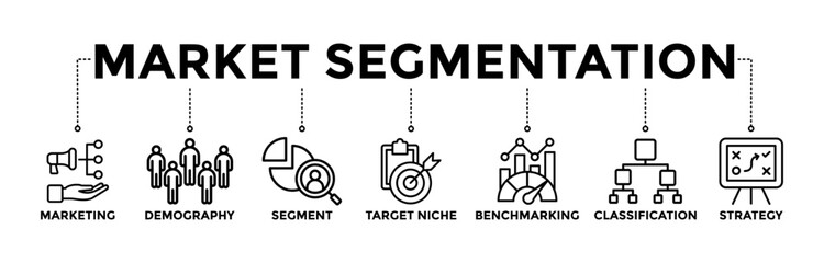 Market segmentation banner icons set with black outline icon of marketing, demography, segment, target niche, benchmarking, classification, and strategy