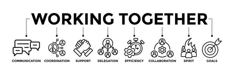 Working together banner icons set with black outline icon of communication, coordination, support, delegation, efficiency, collaboration, teamwork, spirit, and goals