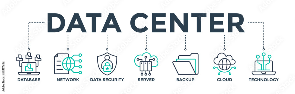 Poster data center banner web icon concept with icon of database, network, data security, server, backup, c