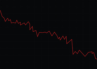 red business graph going down with black color and grid on the background represents trading loss business decline