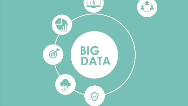 Big date caption and concept from icons about collecting, transferring, analyzing and protecting personal data. Animated footage 4K