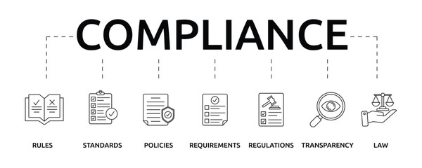 Compliance banner with icon keywords
