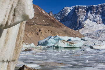 Lake in glacier