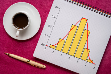 Gaussian, bell or normal distribution curve and histogram graph in a notebook coffee, business or...