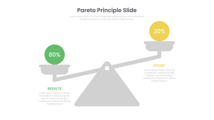 Pareto Principle scales concept. Infographic template design