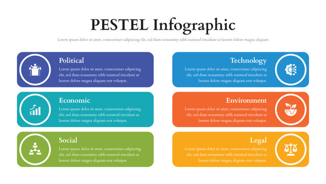 Pestel infographic presentation layout fully editable.