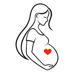 Pregnancy complications outline