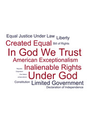 American Exceptionalism Word Cloud Portrait 4x3 White Background