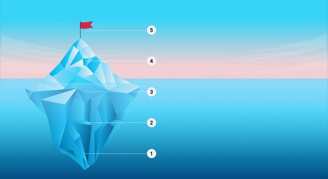 Business steps template - Iceberg mountaintop infographic background with five step from bottom to top in animated flat vector style. Strategy and process graphic concept in blue