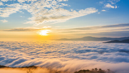 Cloudscape: Capturing the Beauty of Sky in Time-lapse Sunrise and Sunset