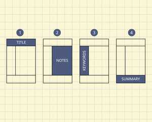 cornell note taking which is note taking method for taking, organizing, and summarizing notes