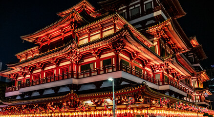 Buddha Relic Temple Singapore