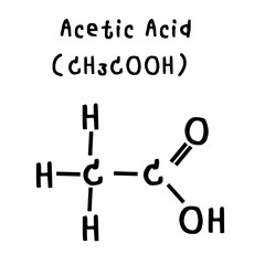 acetic acid chemical structure illustration