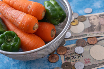 にんじんとピーマンとお金